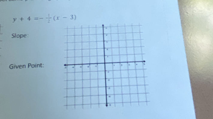 y+4=- 1/2 (x-3)
Slope: 
Given Point: