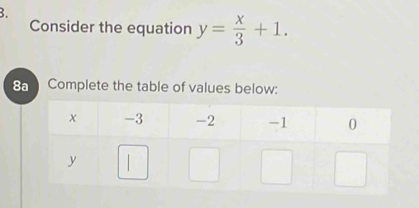 Consider the equation y= x/3 +1. 
8a Complete the table of values below: