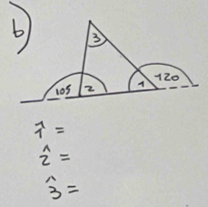 widehat 1=
widehat z=
overset wedge 3=