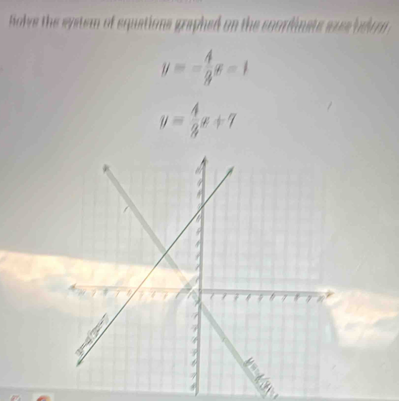 olve the system of equations graphed on the coorfinats ares beirm
y=-frac 4x-1
y= 4/3 x+7