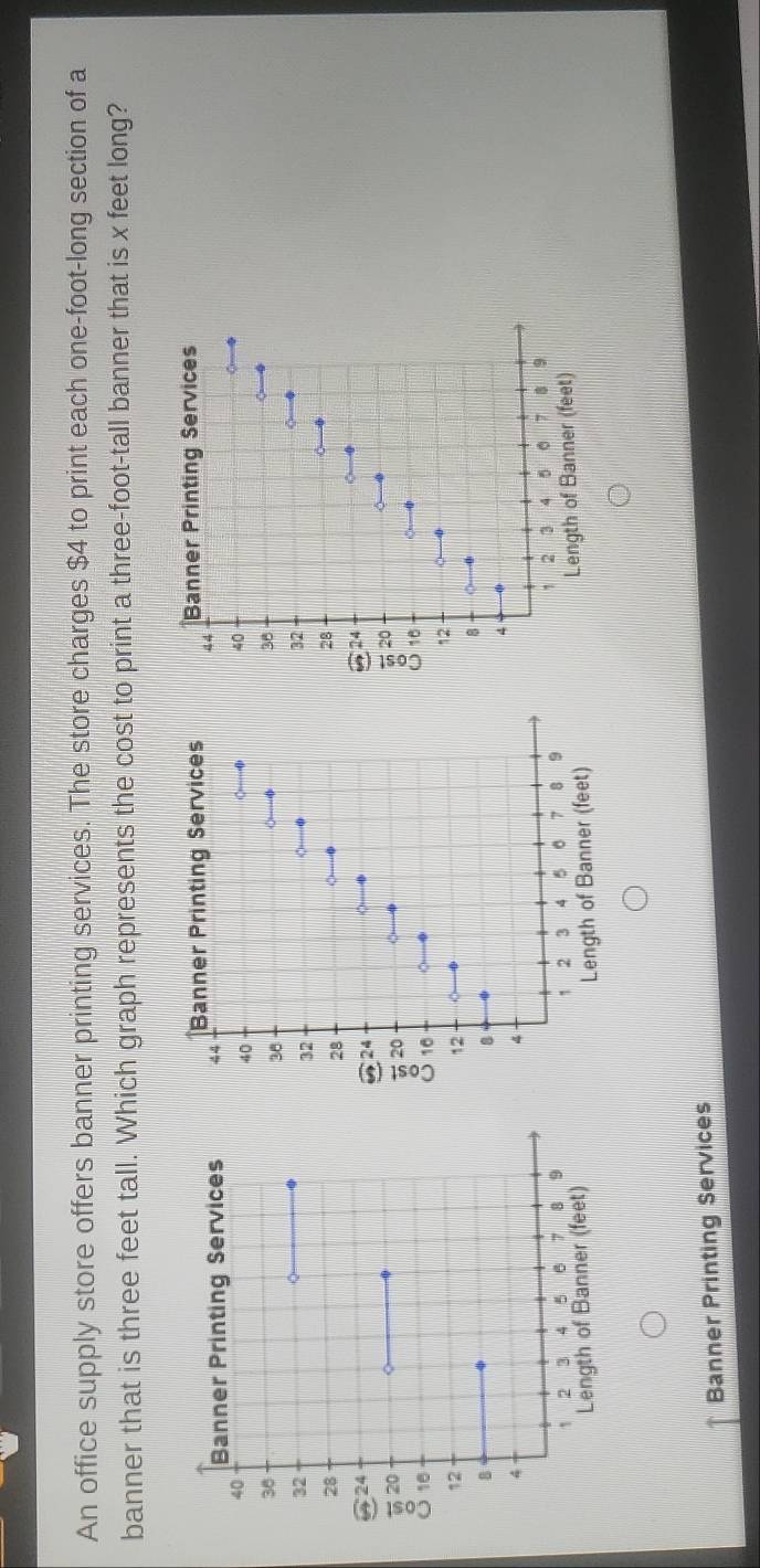 An office supply store offers banner printing services. The store charges $4 to print each one-foot -long section of a 
banner that is three feet tall. Which graph represents the cost to print a three-foot -tall banner that is x feet long? 
Banner Printing Services