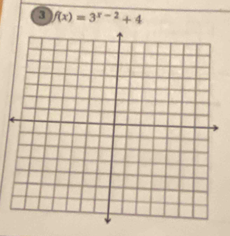 3 f(x)=3^(x-2)+4