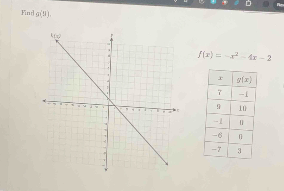 Nev
Find g(9).
f(x)=-x^2-4x-2