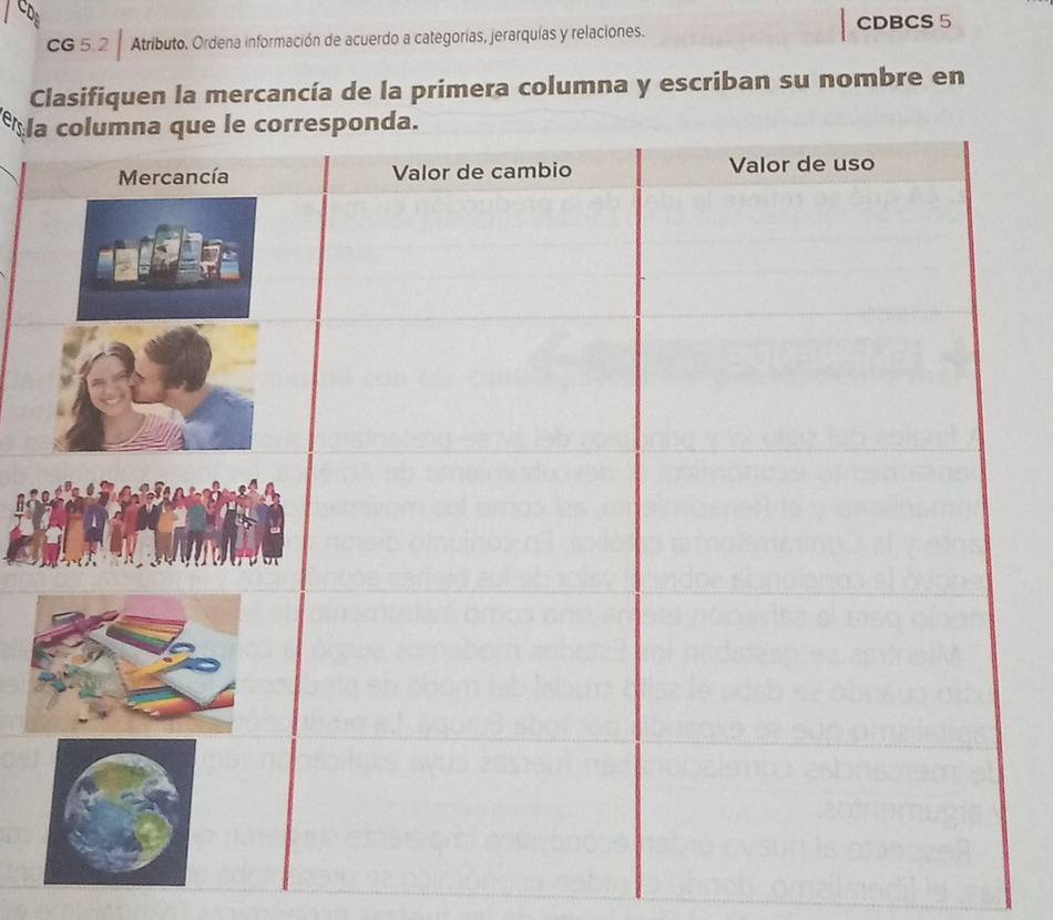 CG 5.2 Atributo. Ordena información de acuerdo a categorías, jerarquías y relaciones. CDBCS 5 
Clasifiquen la mercancía de la primera columna y escriban su nombre en 
a