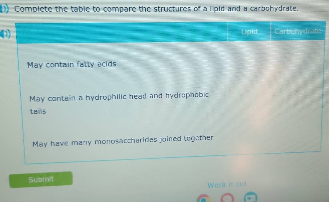 Complete the table to compare the structures of a lipid and a carbohydrate.
Lipid
1) Carbohydrate
May contain fatty acids
May contain a hydrophilic head and hydrophobic
tails
May have many monosaccharides joined together
Submit
Work it out