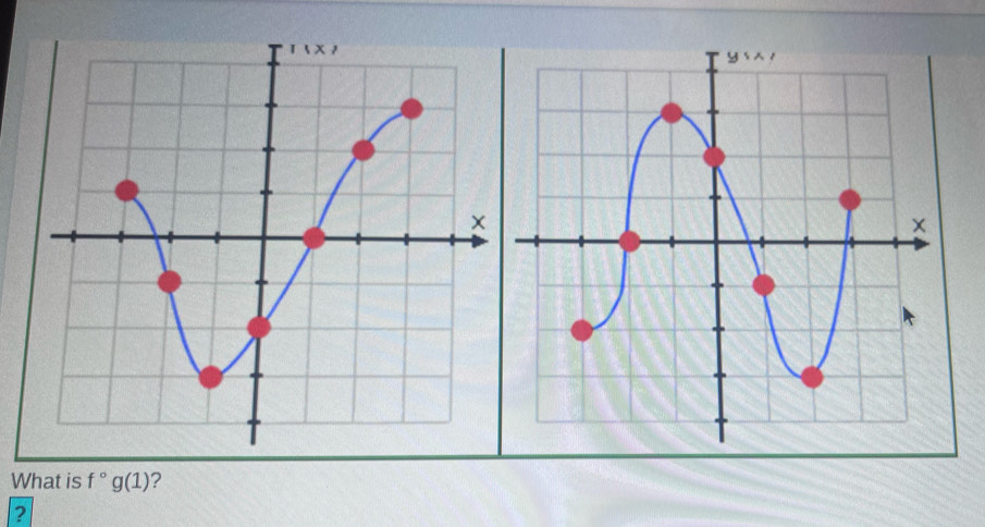 What is f°g(1) ?
?