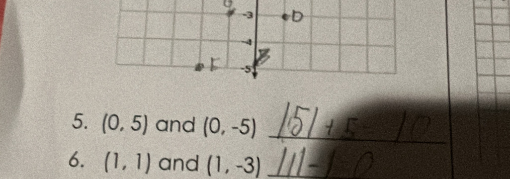 (0,5) and (0,-5) _ 
6. (1,1) and (1,-3) _