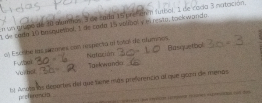 En un grupo de 30 alumnas, 3 de cada 15 prefieren futbol, 1 de cada 3 natación,
1 de cada 10 basquetbol, 1 de cada 15 volíbal y el resto, taekwondo. 
_= 
a) Escribe las razones con respecto al total de alumnos. 
Futbol: __Natación: _Basquetbol:_ 
Volibol: _Taekwondo: 
b) Anota los deportes del que tiene más preferencia al que goza de menos 
preferencia. 
liferentes contextos que implican comparar razones expresadas con dos