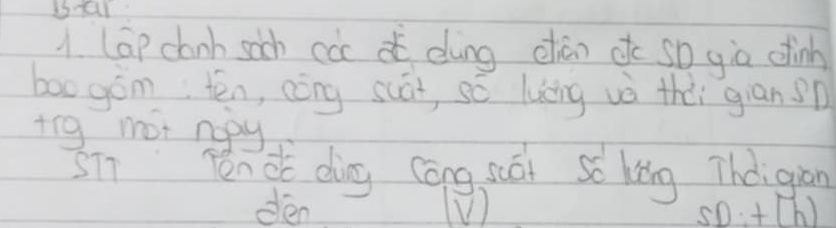 (ap clanb sich càc dùng eàn dc so gia einh 
boo gon tēn, eèng scát, só luèng vè thèi giānsn 
trg mot nopy 
sīn Rn cè dìng Cóng scá so kāng Theigion 
dén SD+I(h)