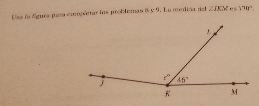 Usa la figura para completar los problemas 8 y 9. La medida del ∠ JKM es 170°.