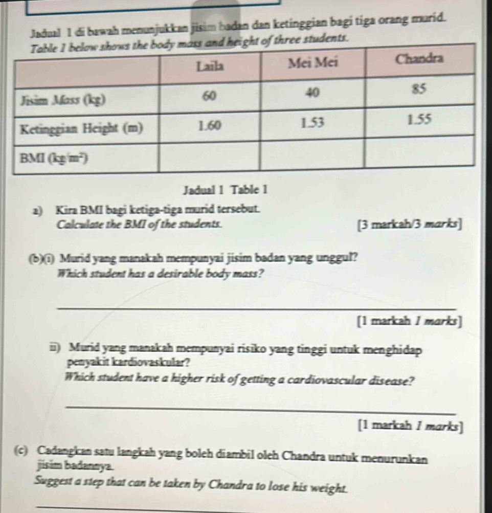 Jadual 1 di bawah menunjukkan jisim badan dan ketinggian bagi tiga orang murid. 
e students. 
Jadual 1 Table 1 
a) Kira BMI bagi ketiga-tiga murid tersebut. 
Calculate the BMI of the students. [3 markah/3 marks] 
(b)(i) Murid yang manakah mempunyai jisim badan yang unggul? 
Which student has a desirable body mass? 
_ 
[1 markah 1 marks] 
ii) Murid yang manakah mempunyai risiko yang tinggi untuk menghidap 
penyakit kardiovaskular? 
Which student have a higher risk of getting a cardiovascular disease? 
_ 
[1 markah 1 marks] 
(c) Cadangkan satu langkah yang boleh diambil oleh Chandra untuk menurunkan 
jisim badannya. 
Suggest a step that can be taken by Chandra to lose his weight. 
_