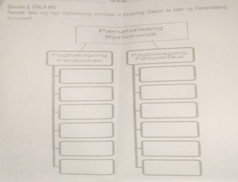 Gawain 2: ITALA MO
Panuto; Itala ang mga negbabagong ipinatuped n. Pangulong Quezon sa italim ng Pamahalaang
Komonwelt
Pamahalaang
Komonwelt
Pagbabagong Pagbabagong
Panlipunan
Pampolitikal