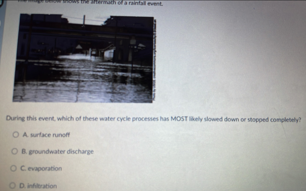 mage below shows the aftermath of a rainfall event.
During this event, which of these water cycle processes has MOST likely slowed down or stopped completely?
A. surface runoff
B. groundwater discharge
C. evaporation
D. infiltration