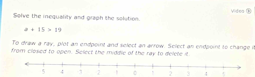 Video ⑥ 
Solve the inequality and graph the solution.
a+15>19
To draw a ray, plot an endpoint and select an arrow. Select an endpoint to change it 
from closed to open. Select the middle of the ray to delete it.
2 3 4 5