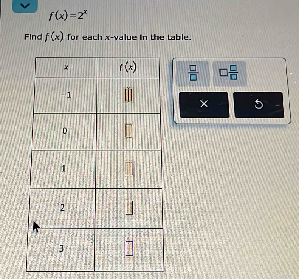 f(x)=2^x
Find f(x) for each x-value in the table.
 □ /□   □  □ /□  
×
5