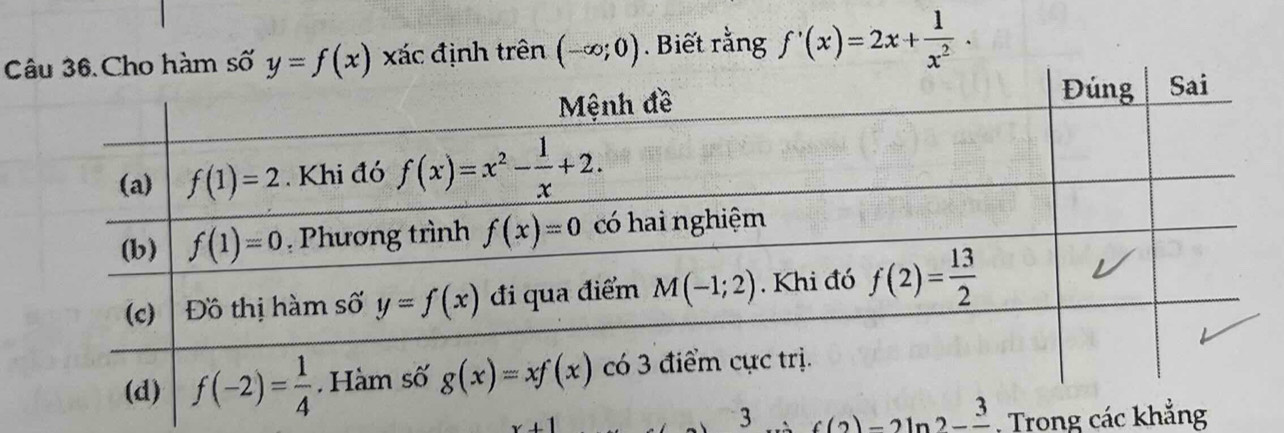 Cm số y=f(x) xác định trên (-∈fty ;0). Biết rằng f'(x)=2x+ 1/x^2 .
x+1
3  , Trong các khẳng