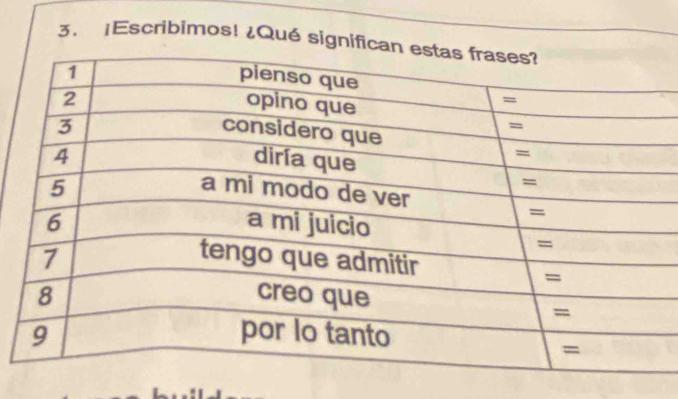 ¡Escribimos! ¿Qué signi