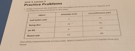 Unit 3, Lesson 3 
Practice Problems 
1. Diege measured the diameter and circumference of several circular objects and 
know. One of his measurements is inaccurate. Which measurement is it