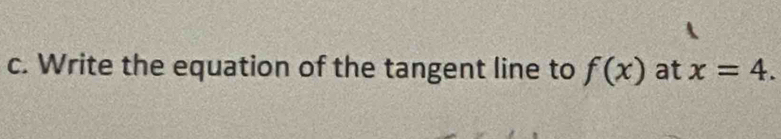 Write the equation of the tangent line to f(x) at x=4.