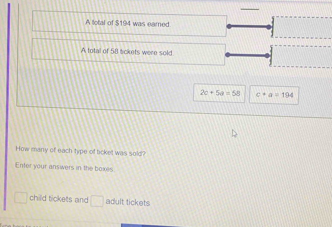 A total of $194 was earned. 
A total of 58 tickets were sold.
2c+5a=58 c+a=194
How many of each type of ticket was sold? 
Enter your answers in the boxes. 
child tickets and □ adult tickets