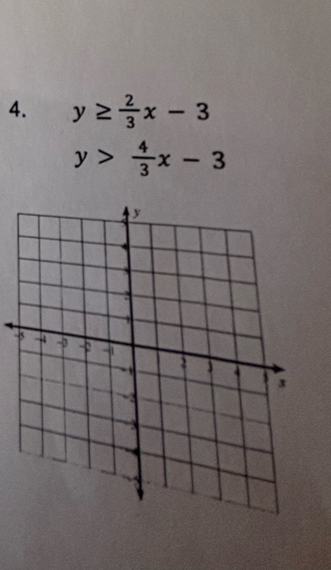 y≥  2/3 x-3
y> 4/3 x-3
-