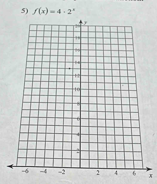 f(x)=4· 2^x
x