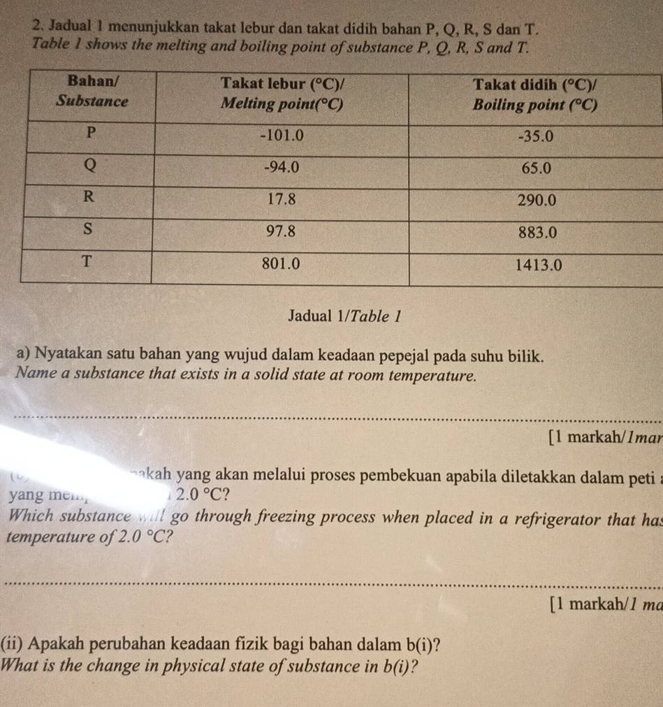 Jadual 1 menunjukkan takat lebur dan takat didih bahan P, Q, R, S dan T.
Table 1 shows the melting and boiling point of substance P, Q, R, S and T.
Jadual 1/Table 1
a) Nyatakan satu bahan yang wujud dalam keadaan pepejal pada suhu bilik.
Name a substance that exists in a solid state at room temperature.
[1 markah/1mar
ah yang akan melalui proses pembekuan apabila diletakkan dalam peti a
yang mem 2.0°C ?
Which substance will go through freezing process when placed in a refrigerator that has
temperature of 2.0°C
[1 markah/1 ma
(ii) Apakah perubahan keadaan fizik bagi bahan dalam b(i) ?
What is the change in physical state of substance in b(i) ?