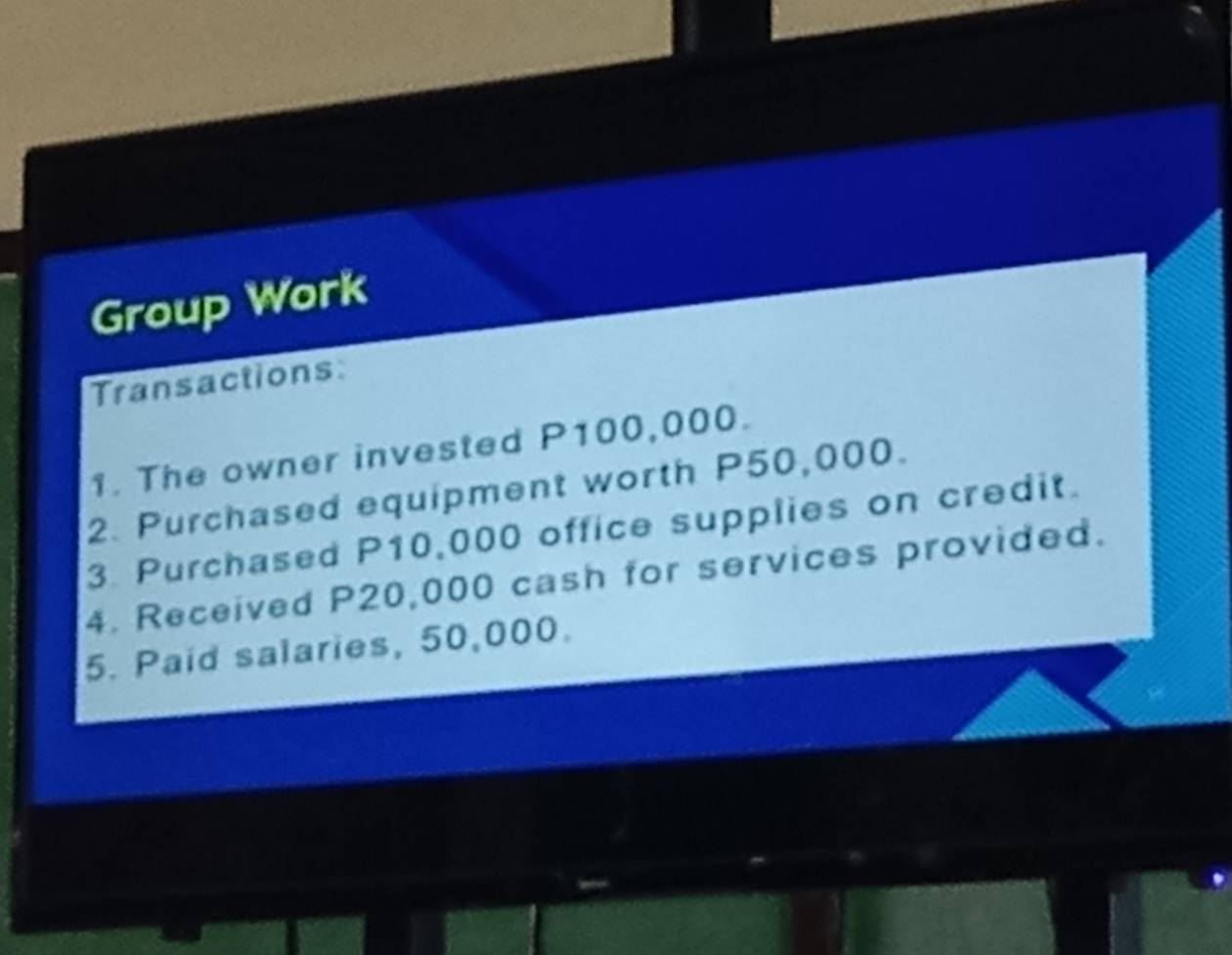 Group Work 
Transactions: 
1. The owner invested P100,000. 
2. Purchased equipment worth P50,000. 
3. Purchased P10,000 office supplies on credit. 
4. Received P20,000 cash for services provided. 
5. Paid salaries, 50,000.