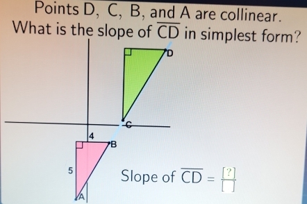 Points D, C, B, and A are collinear. 
What is the slope of overline CD in simplest form? 
Slope of overline CD= [?]/[] 