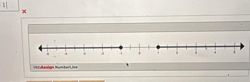 1| 
× 
WebAssign NumberLine