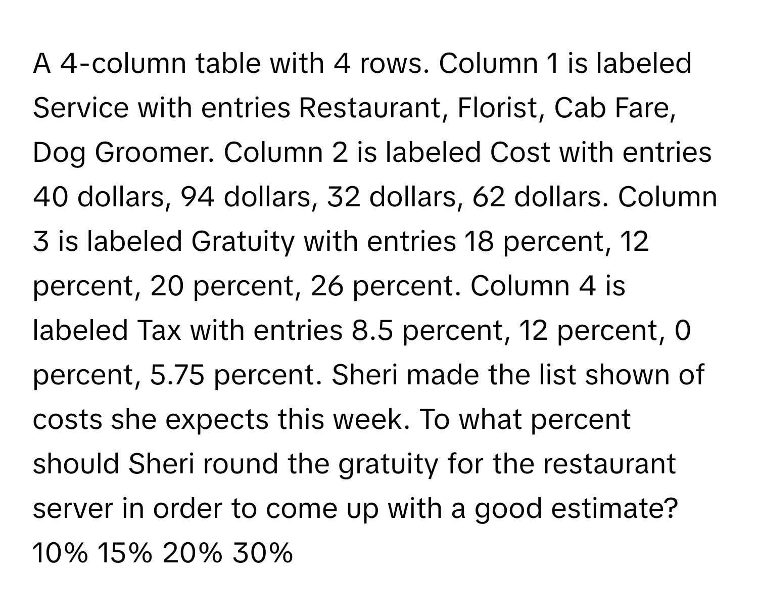 Solved: A 4-column table with 4 rows. Column 1 is labeled Service with ...