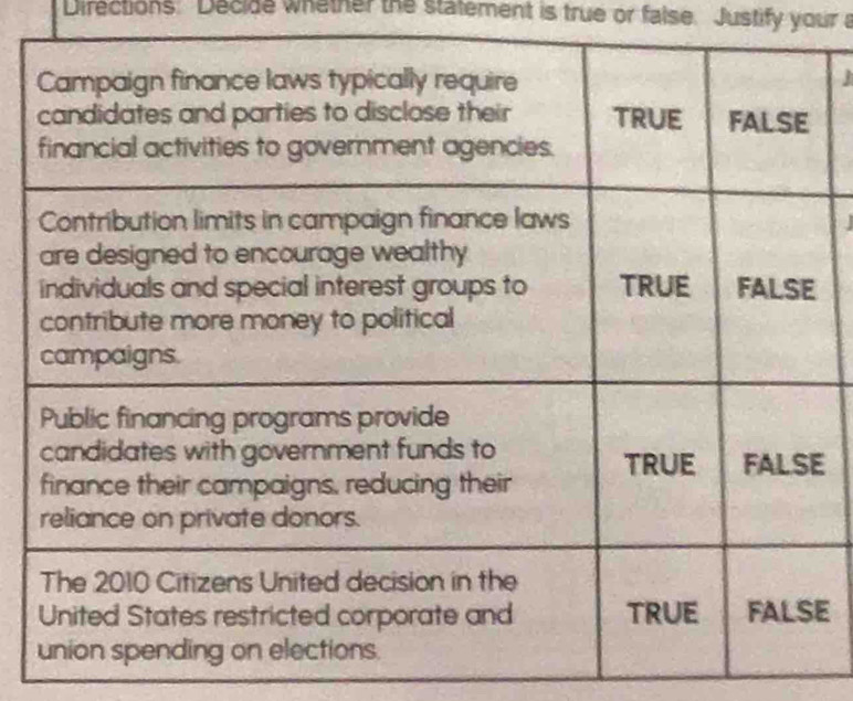 Directions: Decide whether the statement is true or false. Justify your a

E
E