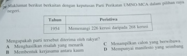 Maklumat berikut berkaitan dengan keputusan Parti Perikatan UMNO-MCA dalam pilihan raya
negeri.
Mengapakah parti tersebut diterima oleh rakyat?
A Menghasilkan risalah yang menarik C Menampilkan calon yang berwibawa
B Membentuk kerjasama antara kaum D Mempunyai manifesto yang seimbang