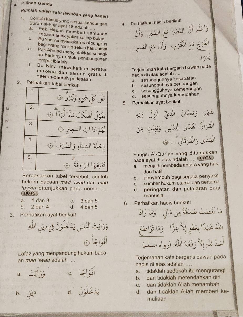 A Pilihan Ganda
Pilihlah salah satu jawaban yang benar!
1. Contoh kasus yang sesuai kandungan 4. Perhatikan hadis berikut!
Surah al-Fajr ayat 18 adalah
a. Pak Hasan memberi santunan ji jān ge yuán j piāng
kepada anak yatim setiap bulan
b. Bu Yuni menyediakan nasi bungkus
bagi orang miskin setiap hari Jumat
c. Pak Ahmad menginfakkan sebagi-
an hartanya untuk pembangunan
tempat ibadah
d. Bu Nina mewakafkan seratus Terjemahan kata bergaris bawah pada
mukena dan sarung gratis di hadis di atas adalah ....
daerah-daerah pedesaan
a. sesungguhnya kesabaran
2. Perhatikan ta
b. sesungguhnya perjuangan
c. sesungguhnya kemenangan
d. sesungguhnya kemudahan
5. Perhatikan ayat berikut!
i
e jí yú sāo xé
∩E
g cùn yái cu jì 
i
Fungsi Al-Qur'an yang ditunjukkan
pada ayat di atas adalah .... HOTS
a. menjadi pembeda antara yang hak
dan batil
Berdasarkan tabel tersebut, contoh b. penyembuh bagi segala penyakit
hukum bacaan mad 'iwad dan mad c. sumber hukum utama dan pertama
layyin ditunjukkan pada nomor .... d. peringatan dan pelajaran bagi
HOTS manusia
a. 1 dan 3 c. 3 dan 5 6. Perhatikan hadis berikut!
b. 2 dan 4 d. 4 dan 5
3. Perhatikan ayat berikut!
A e g aes
            
ok
L) đ 3 Sự đ
Lafaz yang mengandung hukum baca-
an mad 'iwad adalah .... Terjemahan kata bergaris bawah pada
hadis di atas adalah ....
a. tidaklah sedekah itu mengurangi
a.
C.
b. dan tidaklah merendahkan diri
c. dan tidaklah Allah menambah
d.
b. d. dan tidaklah Allah memberi ke-
muliaan