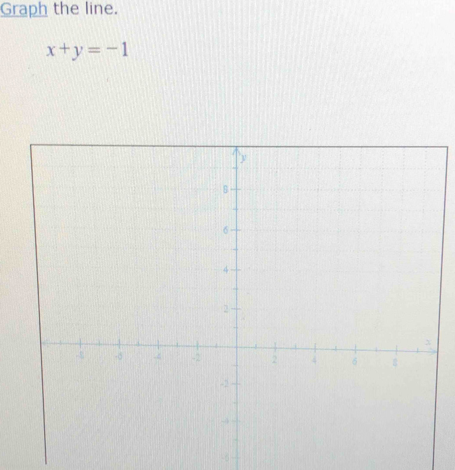 Graph the line.
x+y=-1
-6