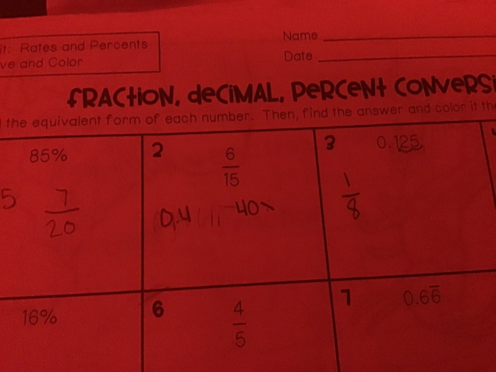 Name_
it: Rates and Percents
ve and Color
Date_
fRACtiON, deCiMAL, PeRCeNt CONveRSi
tit th