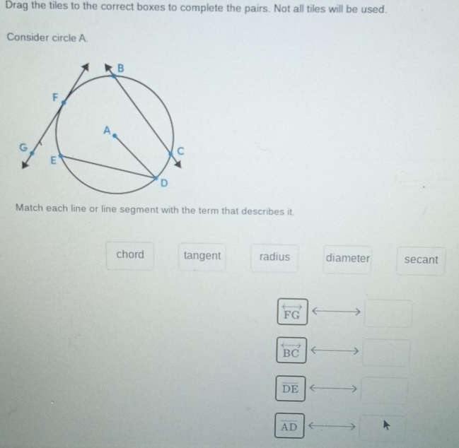 Drag the tiles to the correct boxes to complete the pairs. Not all tiles will be used.
Consider circle A.
Match each line or line segment with the term that describes it.
chord tangent radius diameter secant
overleftrightarrow FG □
overleftrightarrow BC □
overline DE □
overline AD