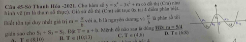 Câu 45-Sở Thanh Hóa -2021. Cho hàm số
hình vẽ (m là tham số thực). Giá sử đồ thị (Cm) cát trục 0x tại 4 điểm phân biệt. y=x^4-3x^2+m có đồ thị (Cm) như
Biết tồn tại duy nhất giá trị m= a/b  với a, b là nguyên dương và  a/b  là phân số tối
gián sao cho S_1+S_3=S_2. Đặt T=a+b. Mệnh đề nào sau là đúng _ HD:m=5/4
A. T∈ (8:10) B. T (10;13) C. T∈ (4;6) D. T e (6:8)
_ +_  
A