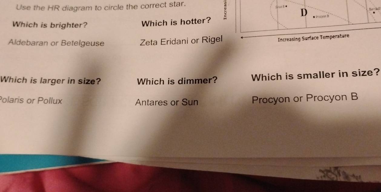 Solved: Use the HR diagram to circle the correct star. Which is ...