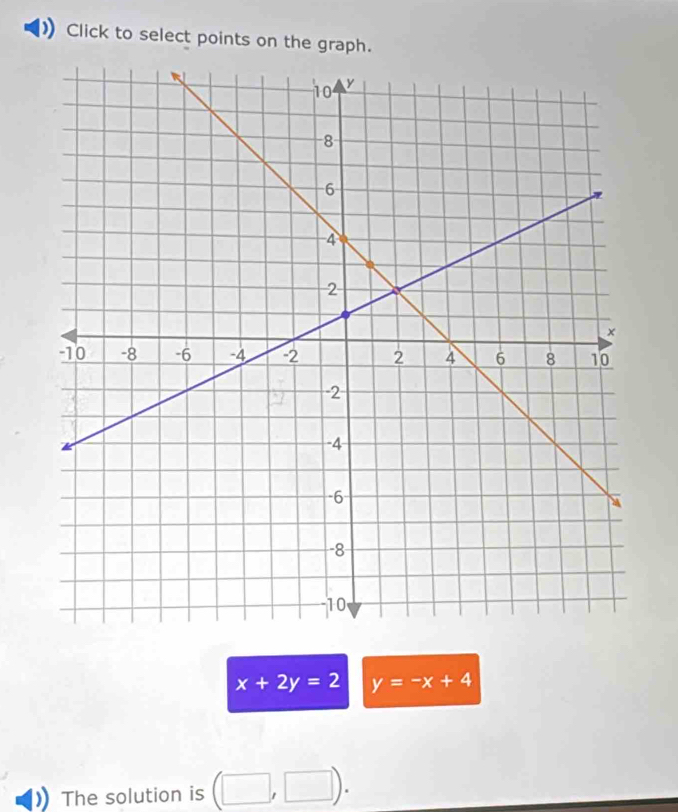 Click to select points on the graph.
x+2y=2 y=-x+4
The solution is (□ ,□ ).