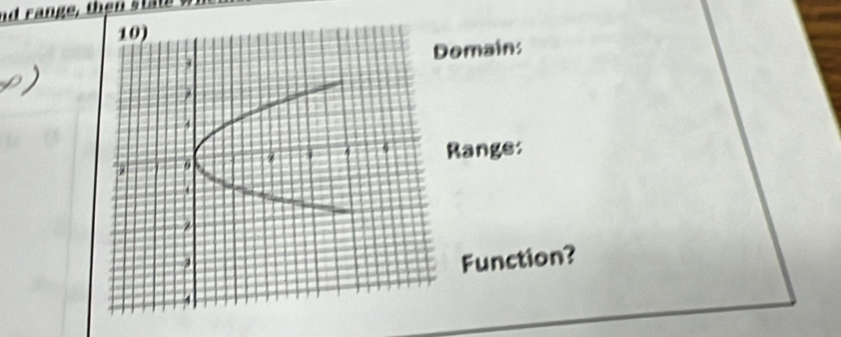 omain: 
Rangs: 
Function?