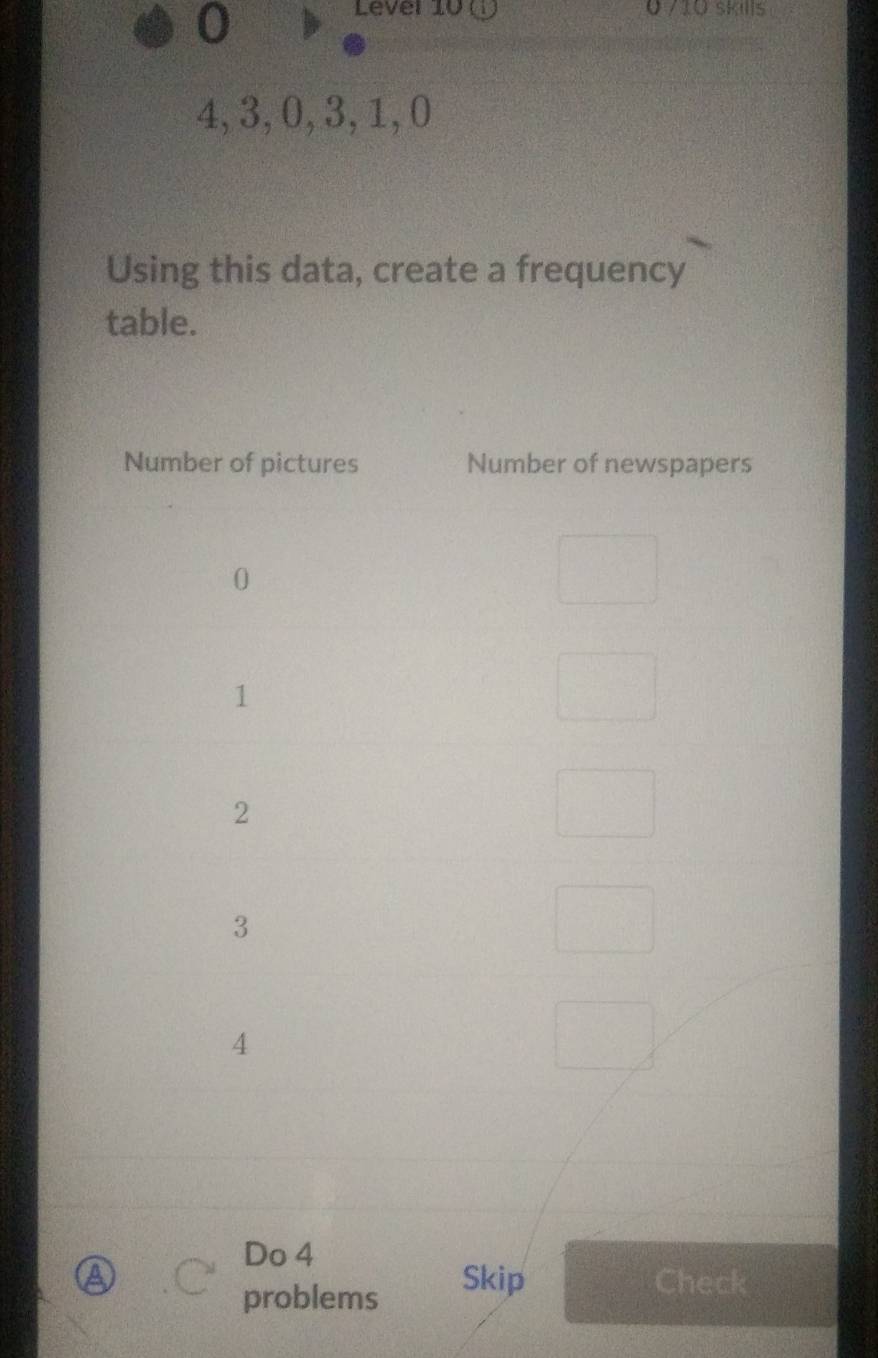 Lever 10 (
4, 3, 0, 3, 1,0 
Using this data, create a frequency 
table. 
Do 4 
problems Skip 
Check