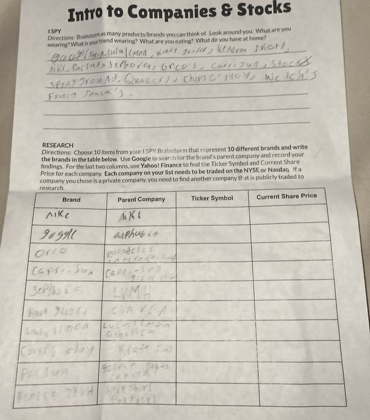 Intro to Companies & Stocks 
I SPY 
Directions: Brainstorm as many products/brands you can think of. Look around you. What are you 
_ 
wearing? What is your friend wearing? What are you eating? What do you have at home? 
_ 
_ 
_ 
_ 
_ 
RESEARCH 
Directions: Choose 10 items from your I SPY Brainstorm that represent 10 different brands and write 
the brands in the table below. Use Google to search for the brand's parent company and record your 
findings. For the last two columns, use Yahoo! Finance to find the Ticker Symbol and Current Share 
Price for each company. Each company on your list needs to be traded on the NYSE or Nasdaq. If a 
company you chose is a private company, you need to find another company that is publicly traded to