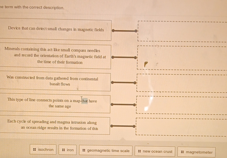 he term with the correct description.
Device that can detect small changes in magnetic fields
Minerals containing this act like small compass needles
and record the orientation of Earth’s magnetic field at
the time of their formation
Was constructed from data gathered from continental
basalt flows
This type of line connects points on a map-shat have
the same age
Each cycle of spreading and magma intrusion along
an ocean ridge results in the formation of this
isochron iron geomagnetic time scale new ocean crust magnetometer