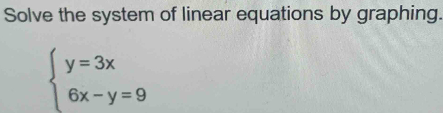 Solve the system of linear equations by graphing.
beginarrayl y=3x 6x-y=9endarray.