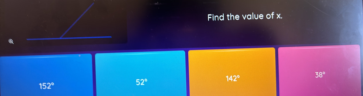 Find the value of x.
142°
38°
152°
52°