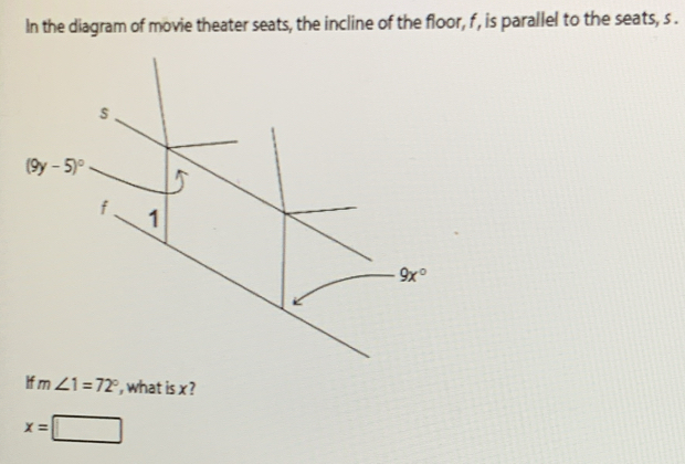 In the diagram of movie theater seats, the incline of the floor, f , is parallel to the seats, s .
If 77 ∠ 1=72° , what is x ?
x=□