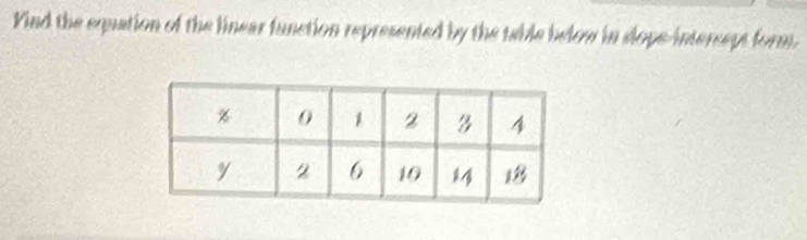 Yind the equation of the linear function represented by the table below in slope-interseps form.