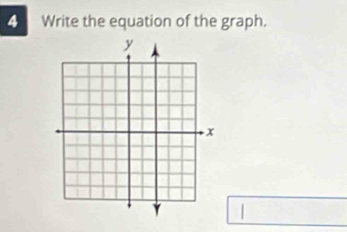 Write the equation of the graph.