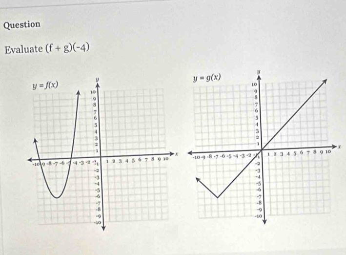 Question
Evaluate (f+g)(-4)
x